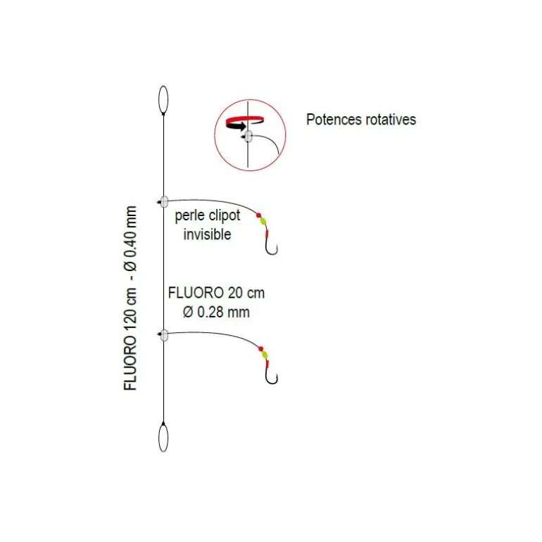 Bas De Ligne Flashmer Daurade Pro