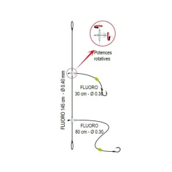 Bas De Ligne Flashmer Daurade En Derive