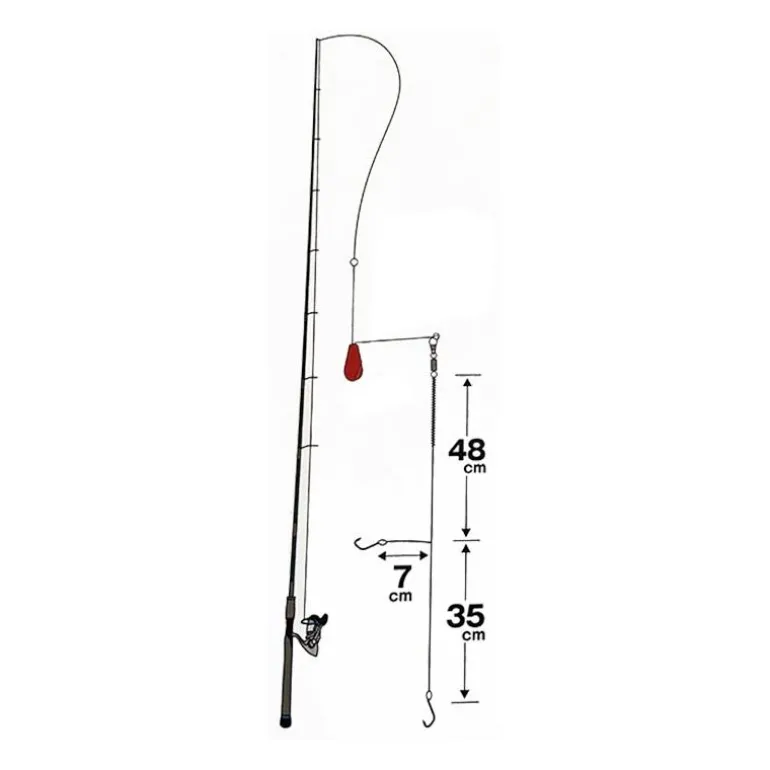 Bas De Ligne Marukyu Isome Rig