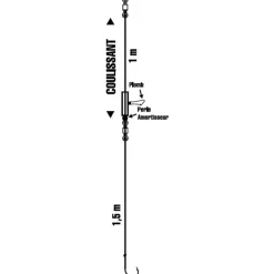 Bas De Ligne Powerline Jig Power Dorade Coulisseau