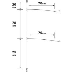 Bas De Ligne Sunset Surfcasting Rs Competition Multi Especes