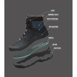 Chaussures De Wading Devaux Rando'fly Lace