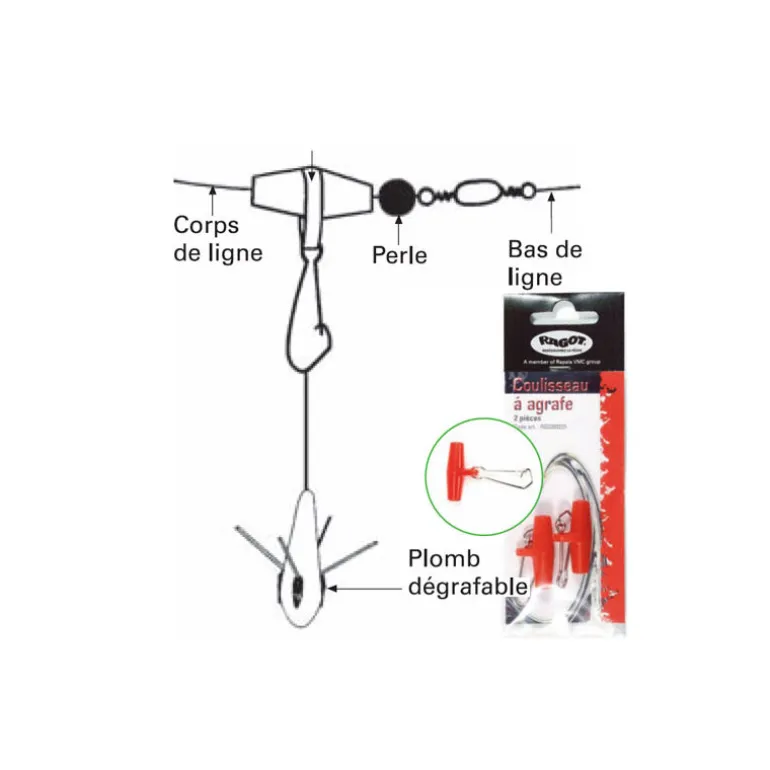 Coulisseau A Agrafe Ragot