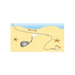 Coulisseau Flashmer Plasti'boom