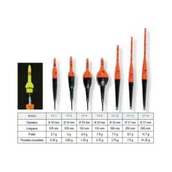 Flotteur Electrique Flashmer Fuji