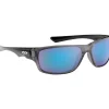 Lunettes Polarisantes Flying Fisherman Roller