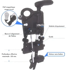 Moteur Électrique Haswing W40-Gps 40Lbs Spécial Kayak
