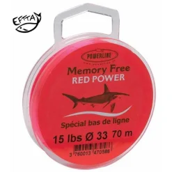 Nylon A Bas De Ligne Powerline Memory Free Red Power