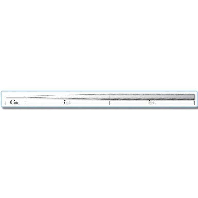 Nylon Asso Tapered Shock Leader Protector 5 X 15