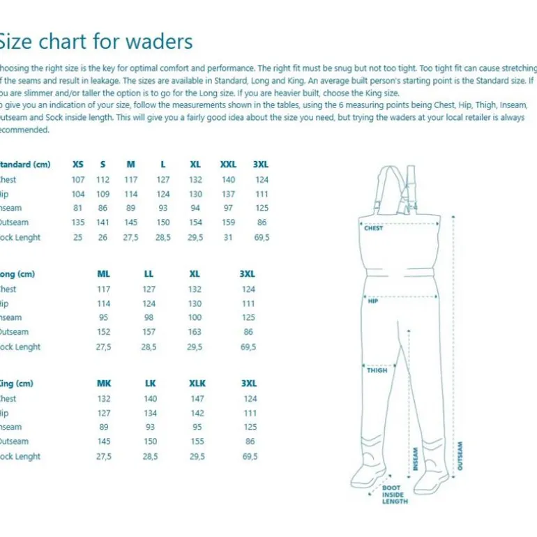 Pantalon De Wading Stocking Kinetic X4 Waist St. Foot