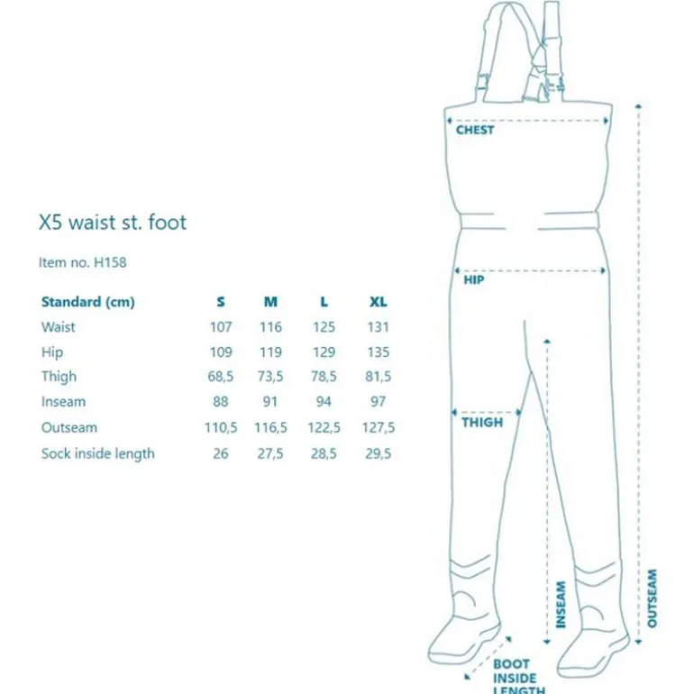 Pantalon De Wading Stocking Kinetic X5 Waist St. - Gris