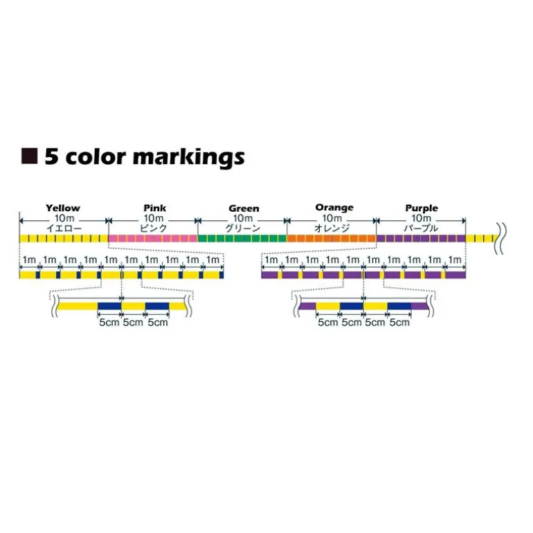 Tresse Varivas 8 Marking Multicolore - 300M